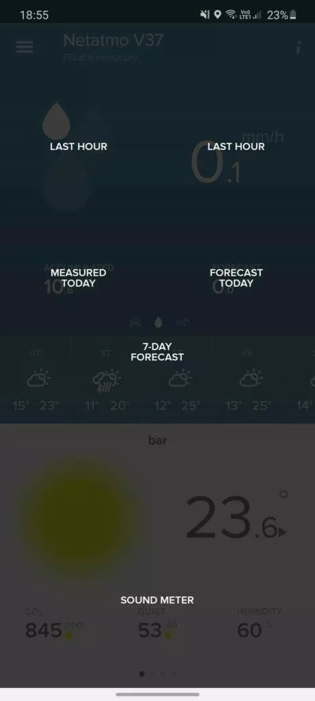 aplikace Netatmo Weather data srážkoměr nápověda