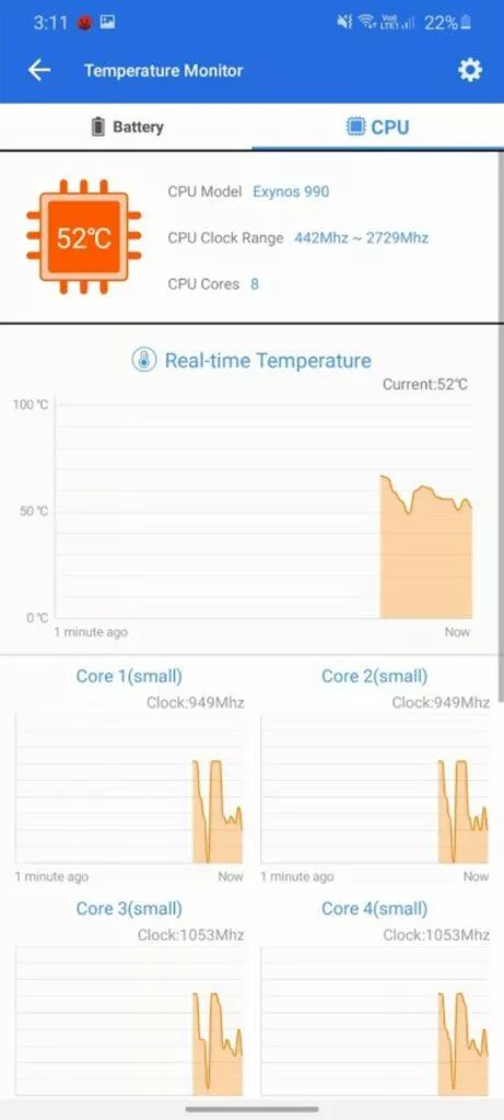 benchmarky pro Android AnTuTu okamžitá data