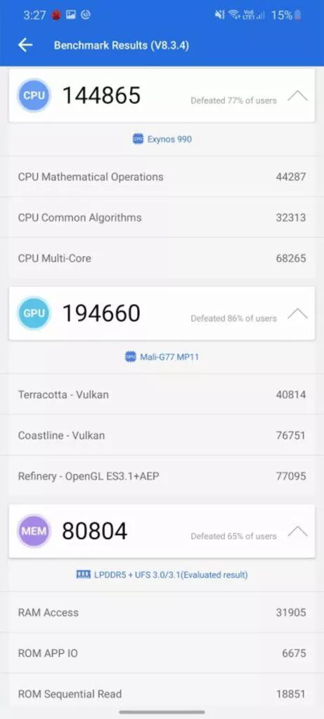 benchmarky pro Android AnTuTu rozbalené výsledky