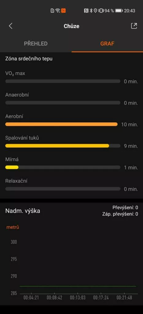 Mi Fit chůze převýšení Mi Fit 4
