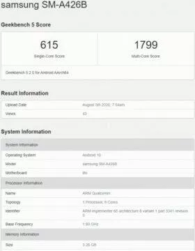 samsung chystá model galaxy a42 5g