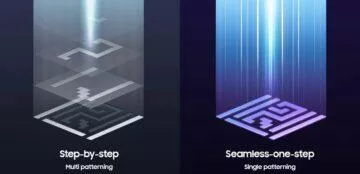 multiple vs single pattering