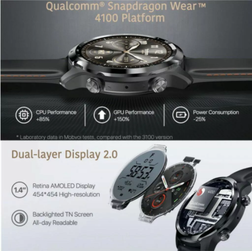 Mobvoi TicWatch Pro 3 displej