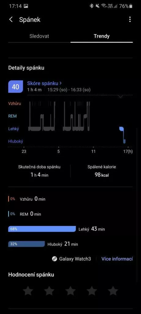 Samsung Health detaily spánku