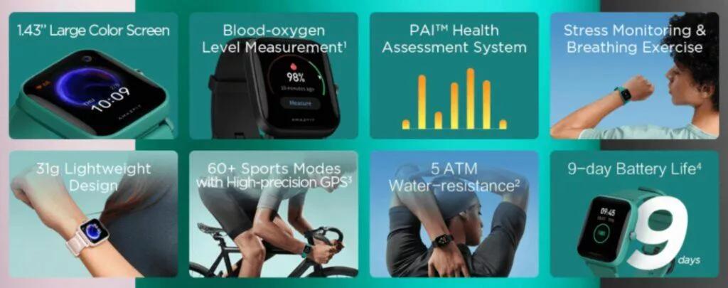 Amazfit Bip U parametry