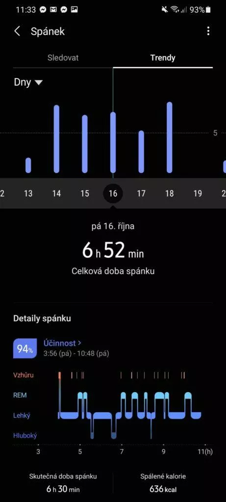Samsung Health spánek trendy