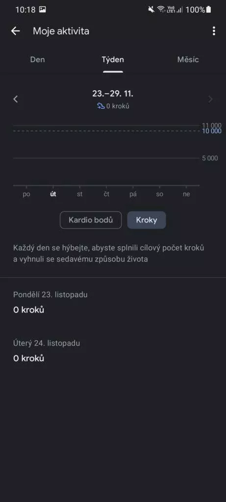 Google Fit Wear OS novinky kroky