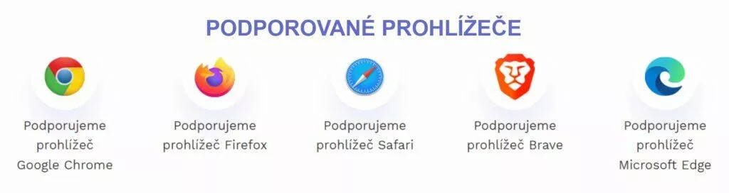 Hlídač Shopů rozšíření prohlížeče