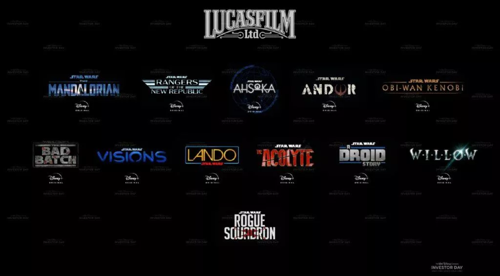 Disney novinky 2021 Star Wars seriály filmy