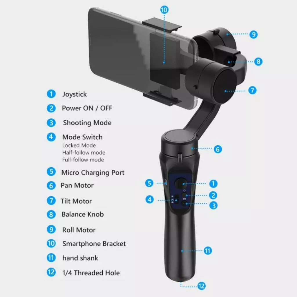 Gimbal EKEN H4 funkce