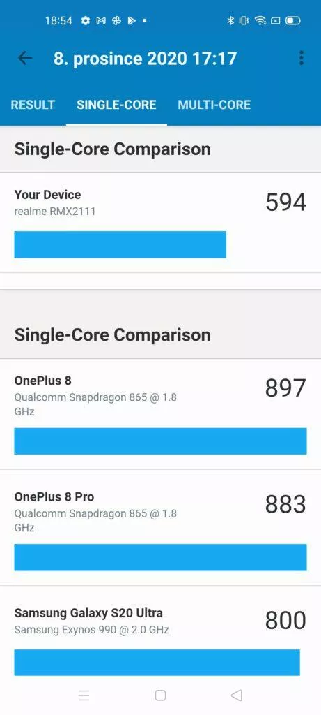 realme geekbench