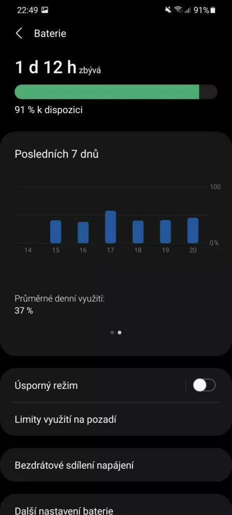 Samsung Galaxy S21 Ultra baterie dny