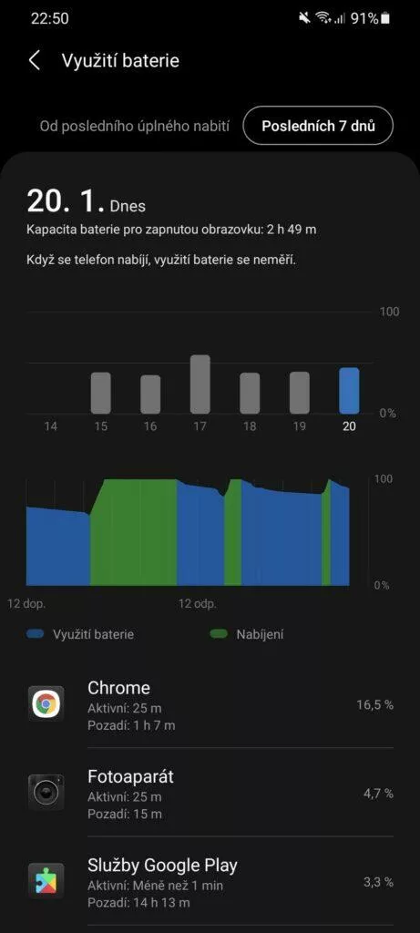 Samsung Galaxy S21 Ultra baterie využití