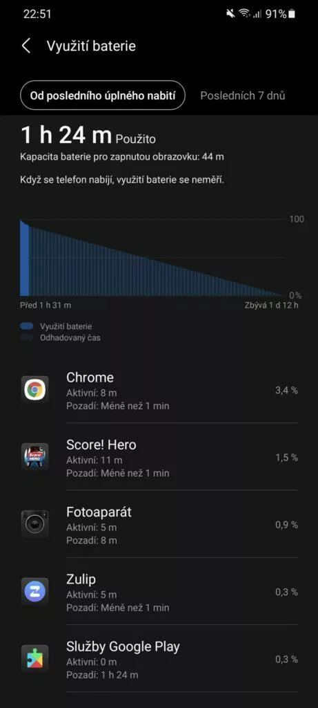 Samsung Galaxy S21 Ultra baterie využití nabití