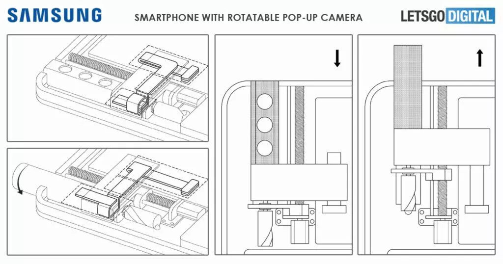 Samsung patent výsuvný otočný selfie foťák mechanismus