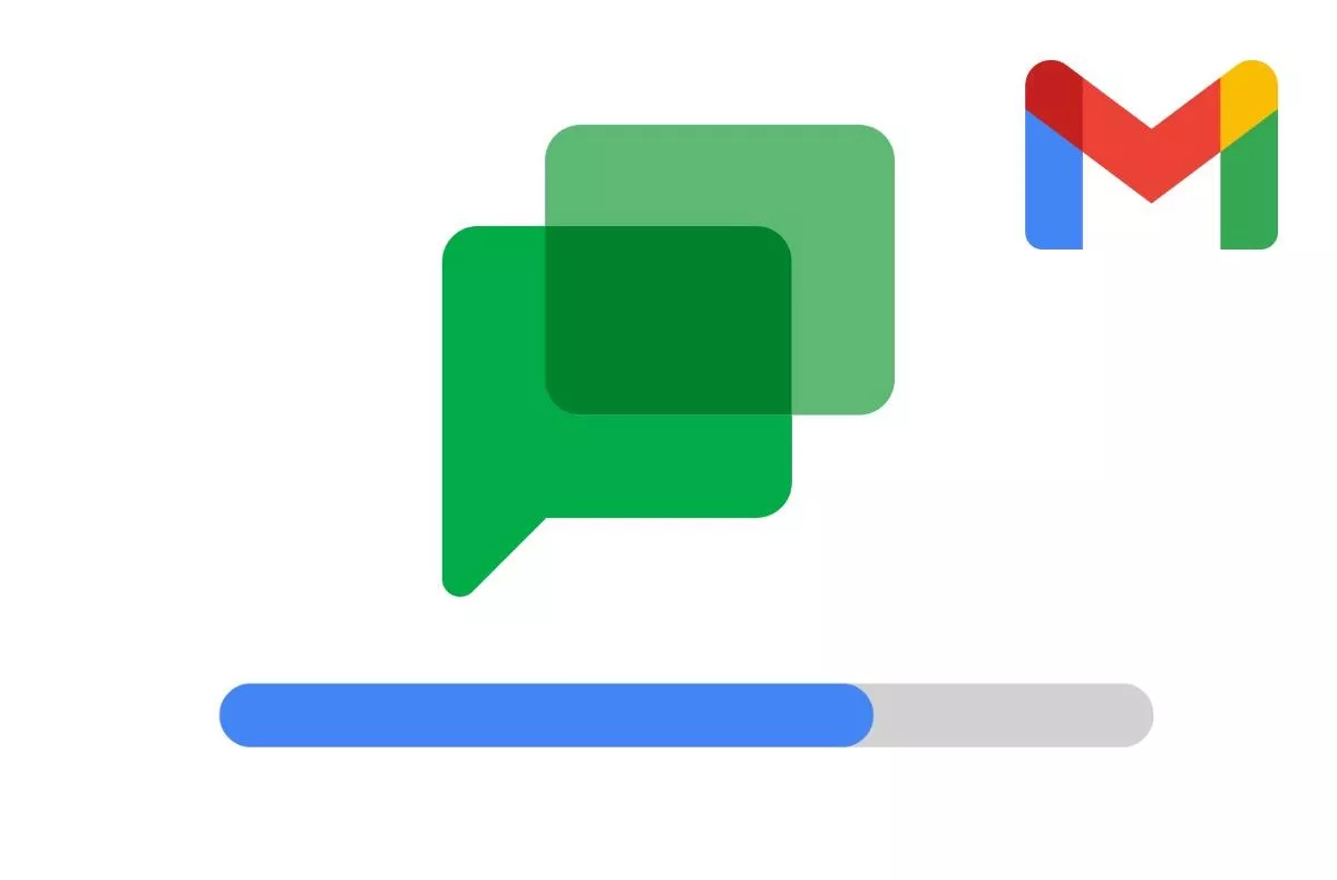 Google Chat pro Gmail