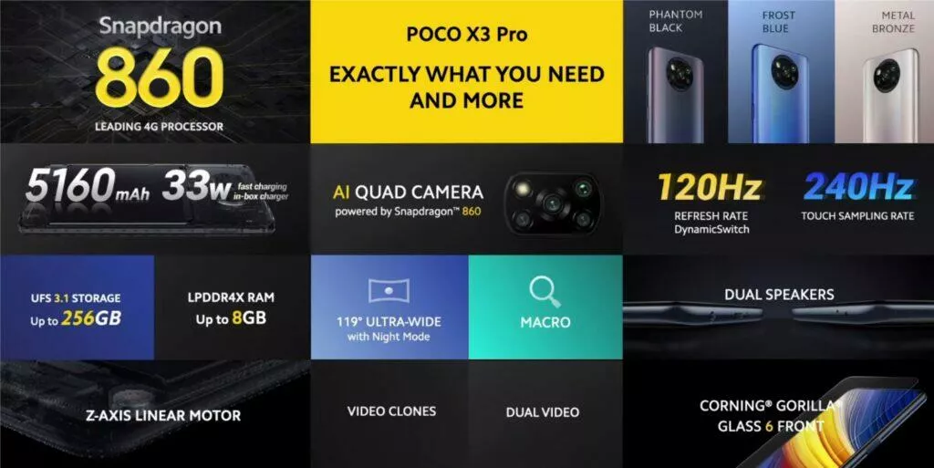 POCO X3 PRO parametry