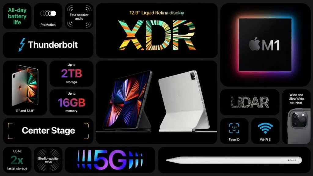 Apple iPad Pro 2021