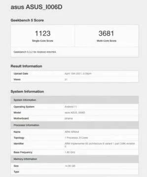 Kompaktní Zenfone 8 Mini