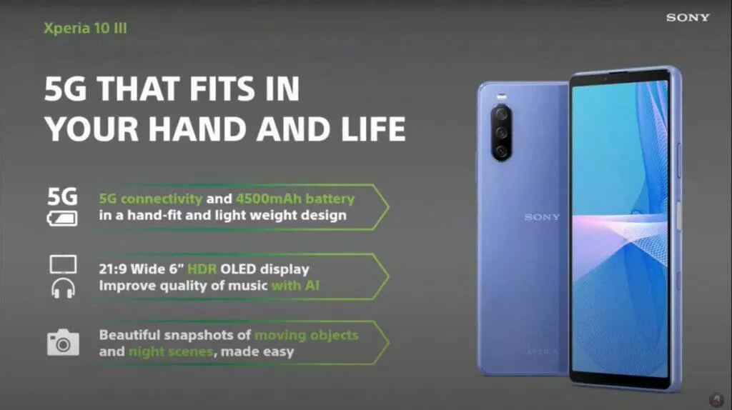 Sony Xperia 10 III oficiálně