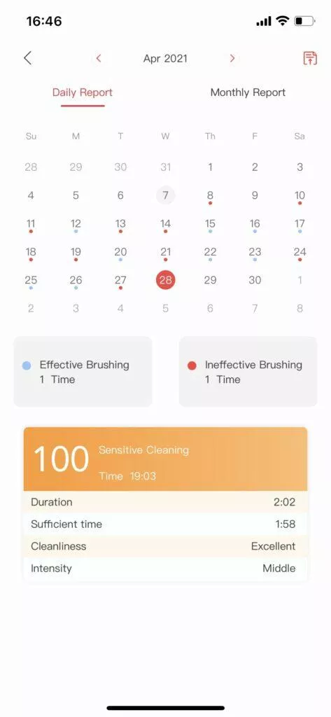 Xiaomi Oclean Pro X funkce