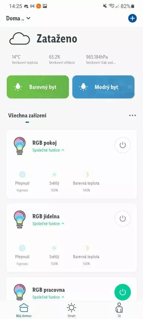 hlavní karta panely