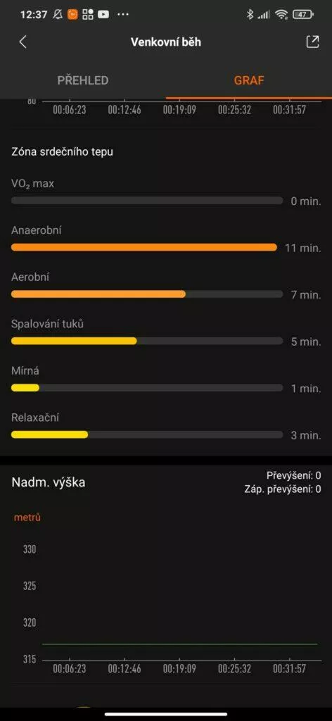 srovnání MI Band 4 zóna tepu