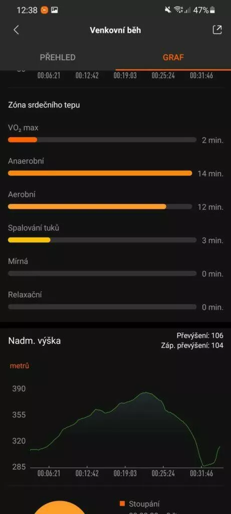 srovnání MI Band 6 zóna tepu