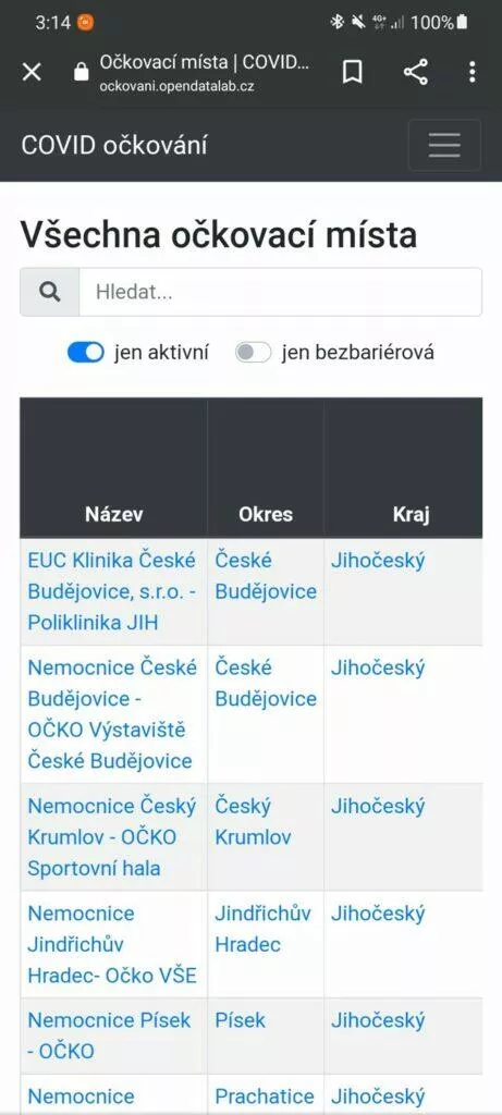 1 všechna očkovací místa