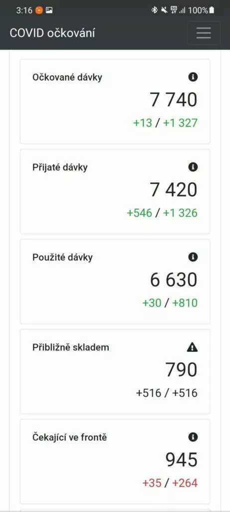 5 očkovací místo detail