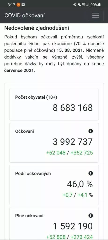 6 statistiky čr