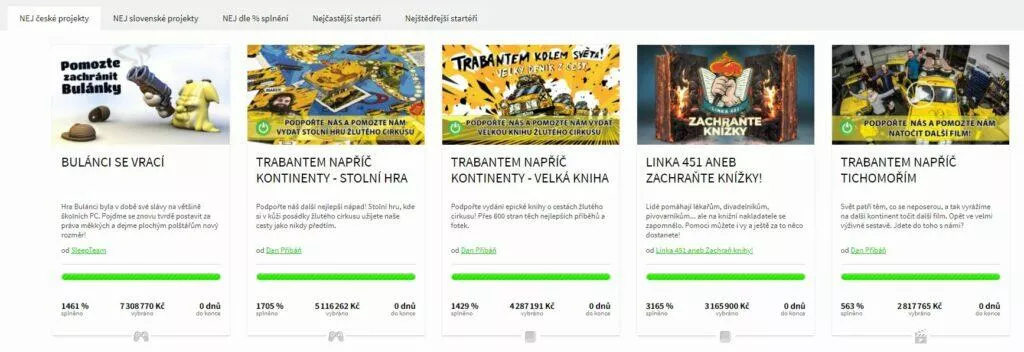 Bulánci Startovač rekord síň slávy