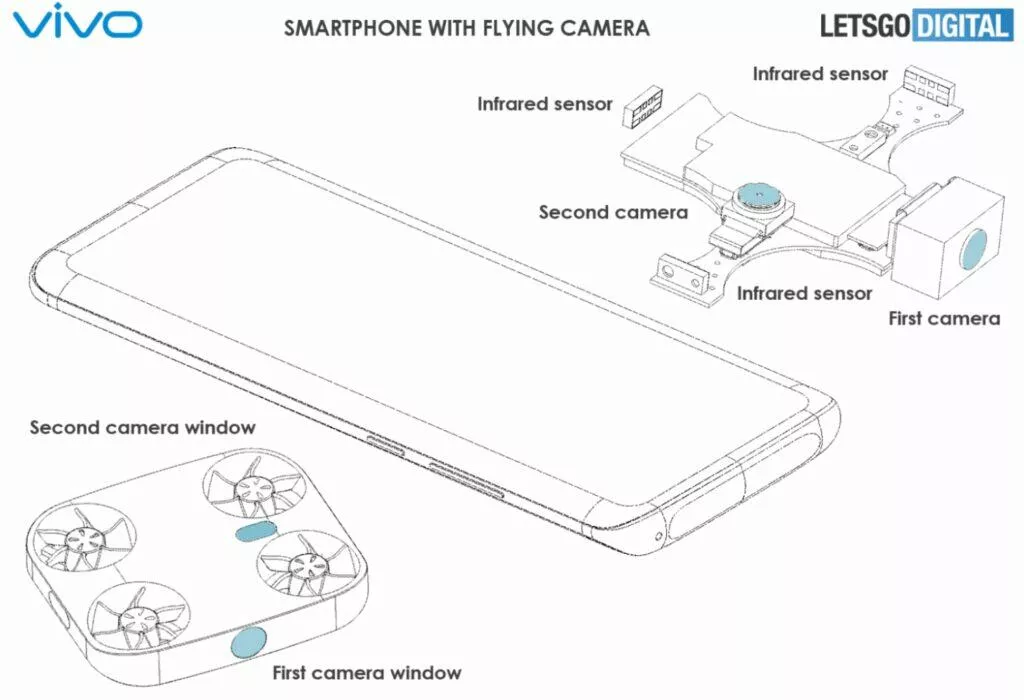 mobil s létající kamerou Vivo patent 2