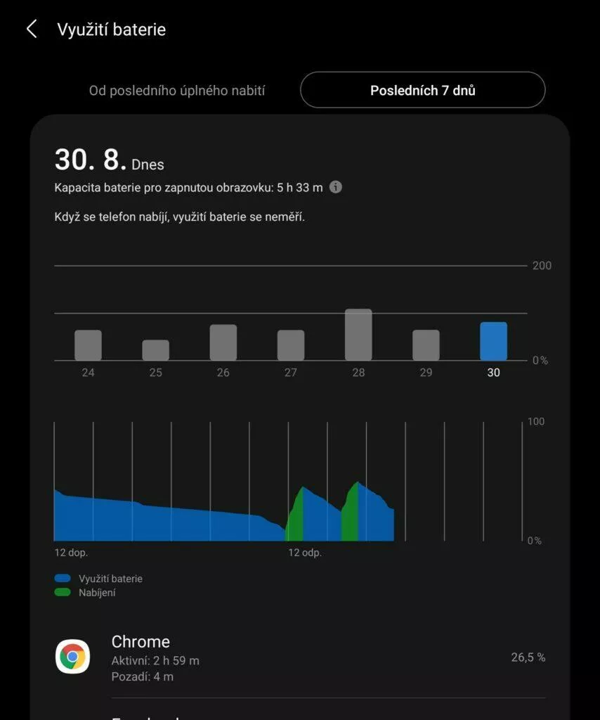 One UI baterie 2