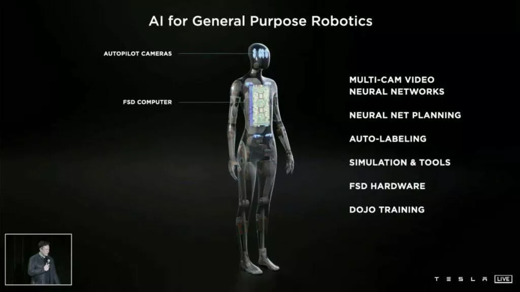Tesla Bot Elon Musk robot asistent AI