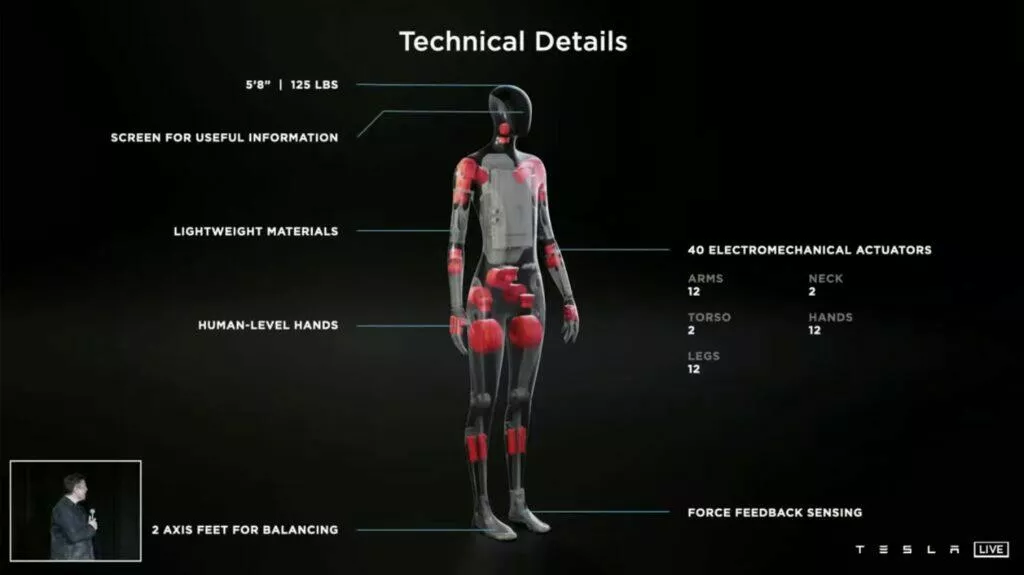 Tesla Bot Elon Musk robot asistent parametry