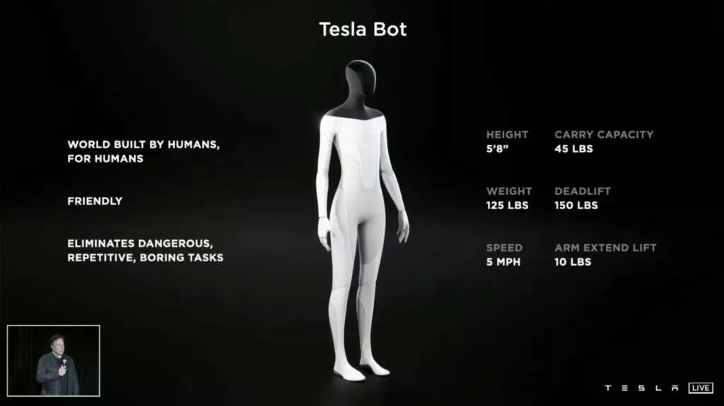Tesla Bot Elon Musk robot asistent vlastnosti