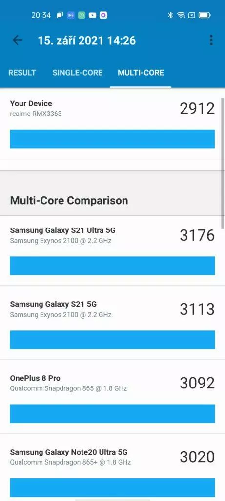 realme UI geekbench