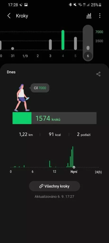 Samsung Health 2 kroky
