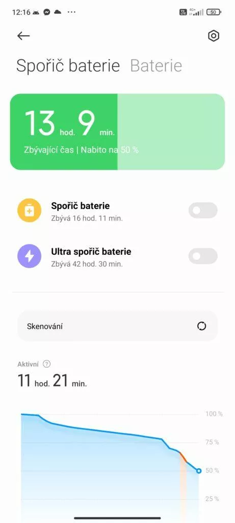 5 triků miui