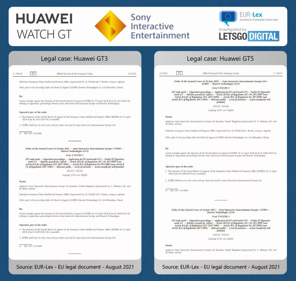 sony zazalovalo huawei gt