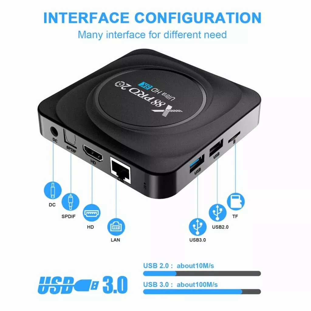 X88 PRO 20 porty