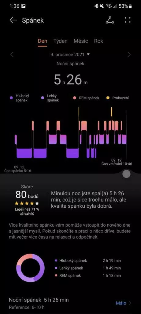 Huawei Zdraví spánek