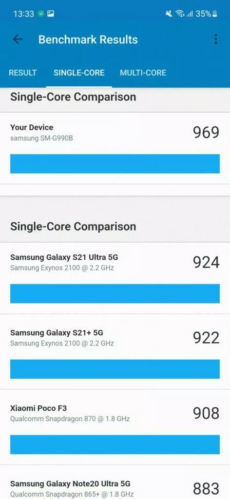Samsung Galaxy S21 FE Geekbench 5 CPU single-core
