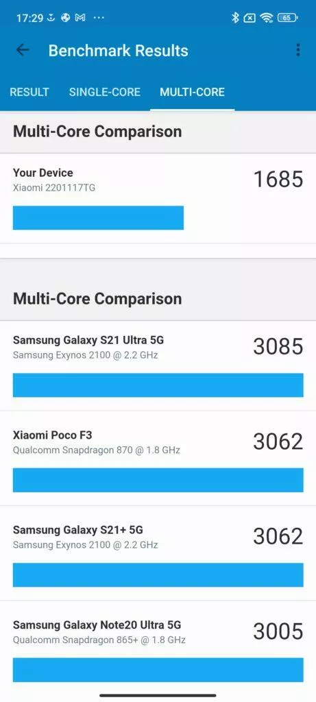 redmi note 11 geekbench multijádrový test
