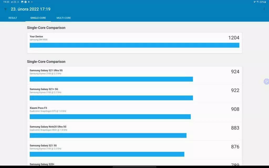 snapdragon 8 gen1 geekbench