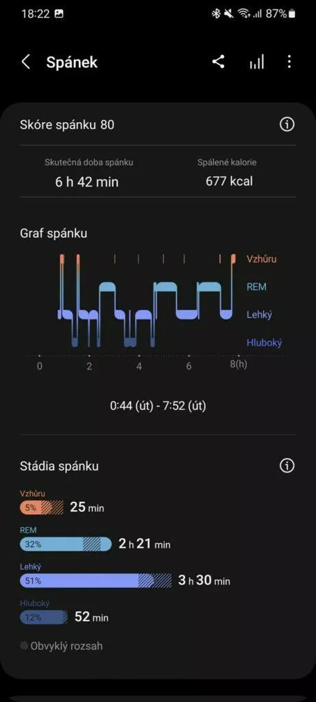 porovnání spánku 2 Samsung