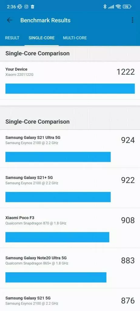 Xiaomi 12 Pro Geekbench 5 single core