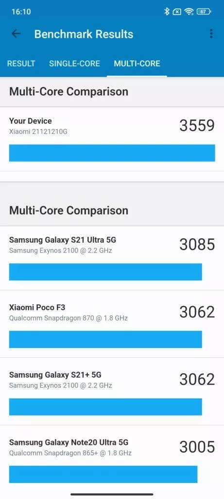 geekbench poco f4 gt