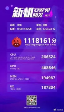 Snapdragon 8+ Gen1 antutu
